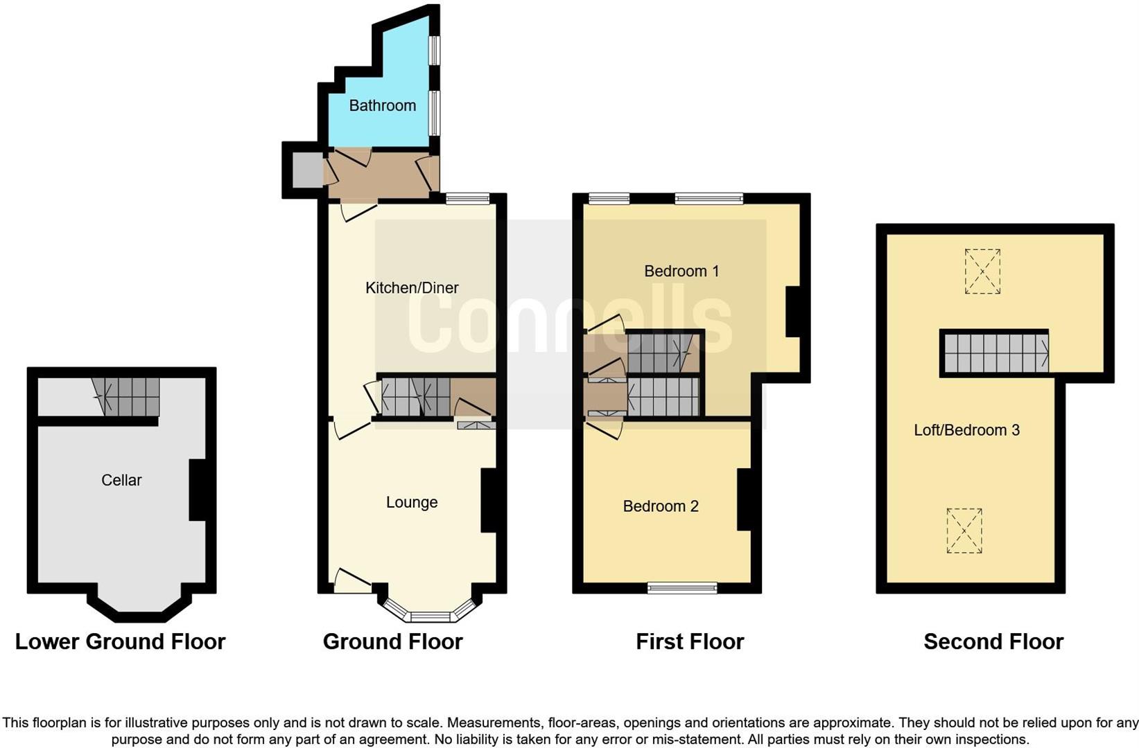 2 bed Terraced