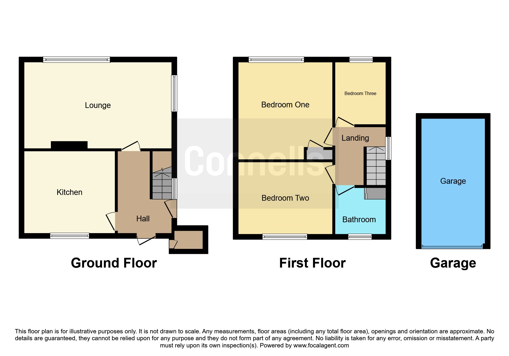 3 bed Semi-Detached