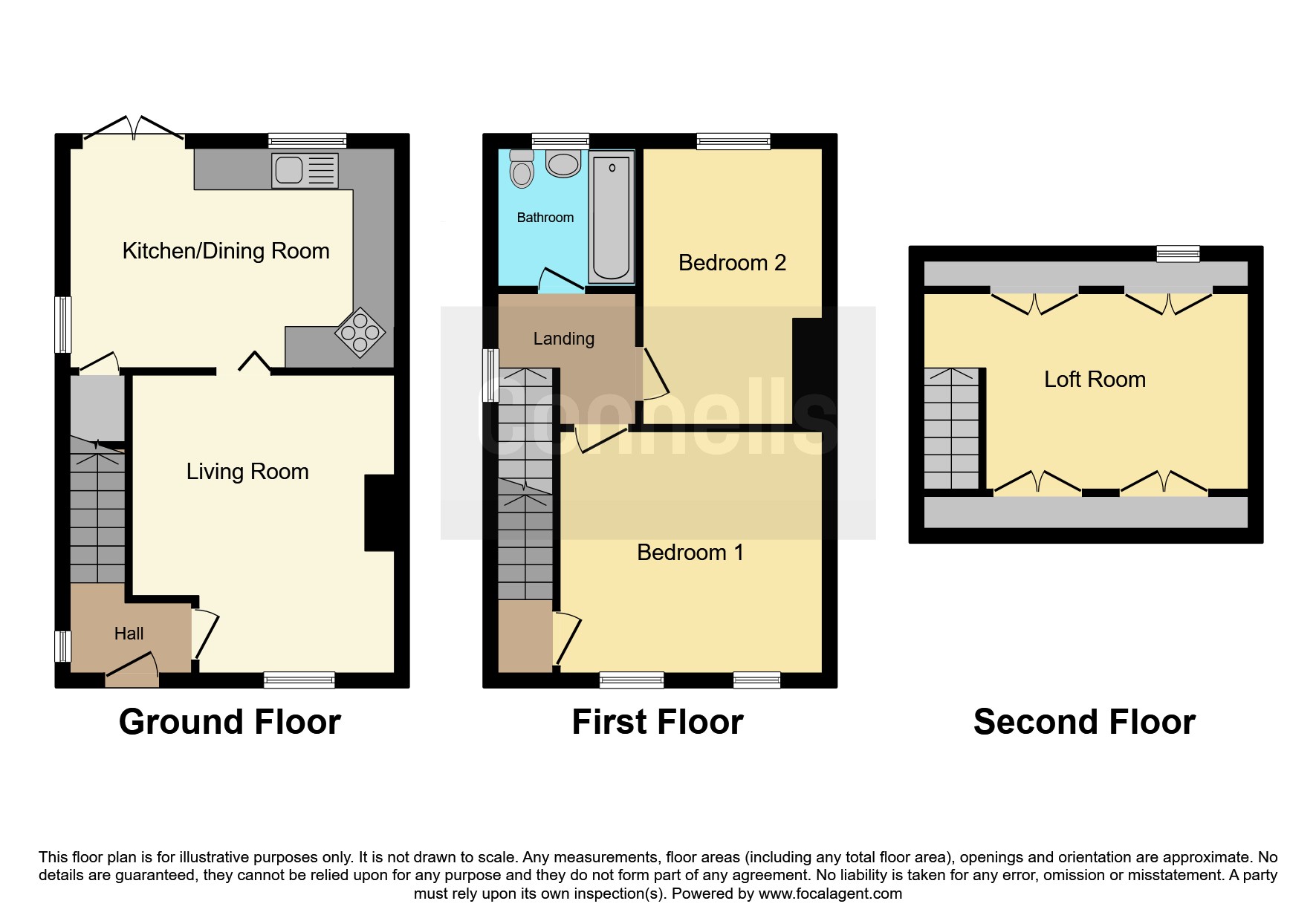 2 bed End of Terrace