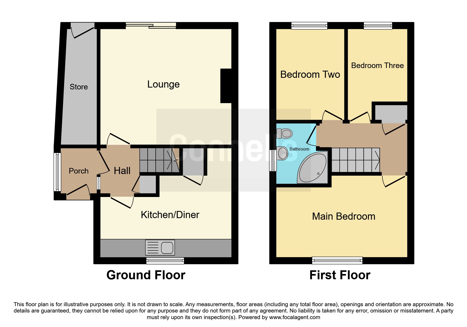 3 bed Semi-Detached