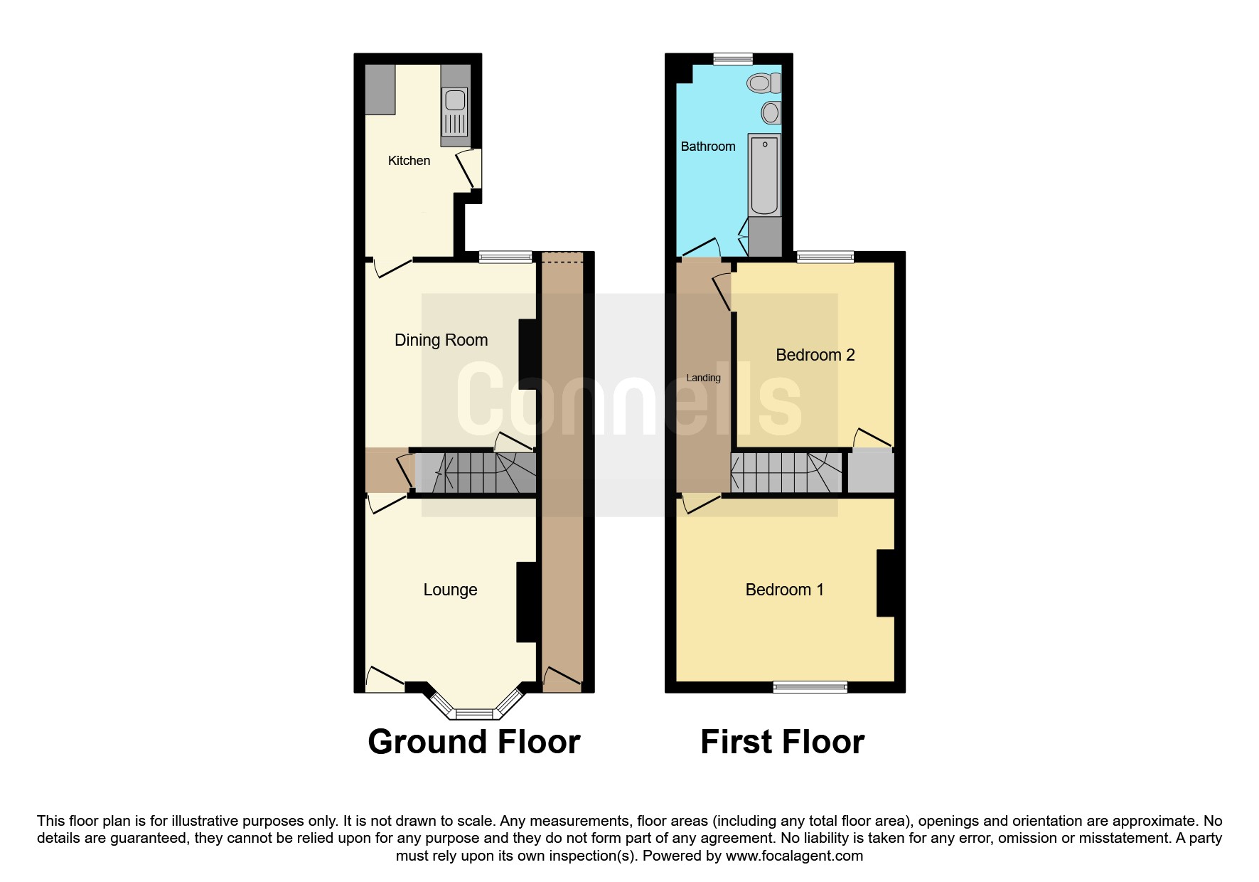2 bed Terraced
