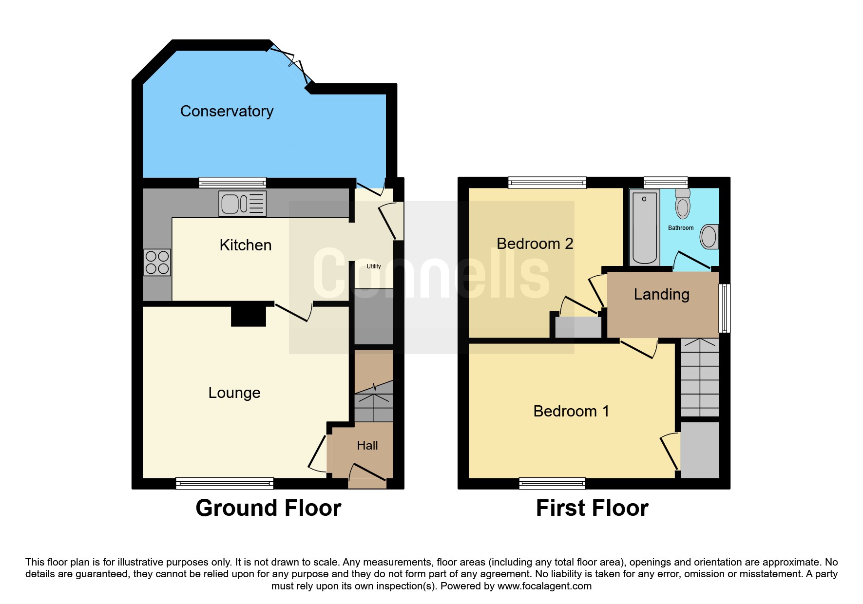 2 bed Semi-Detached