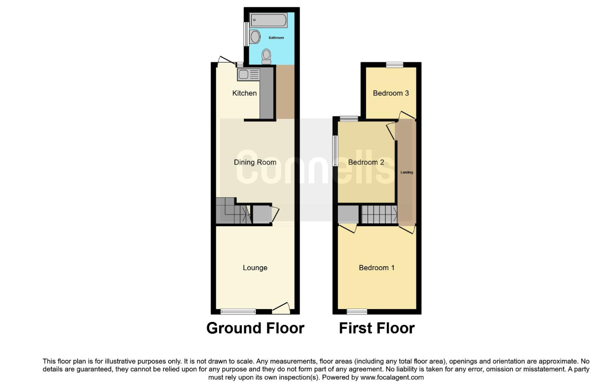 3 bed Terraced