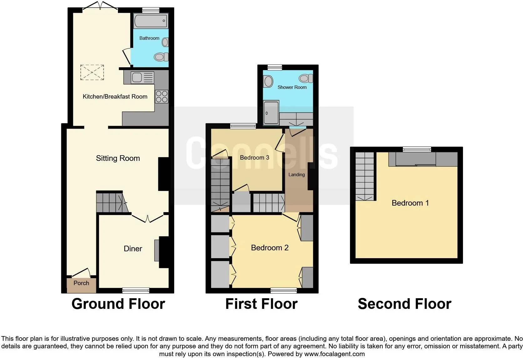 3 bed Terraced