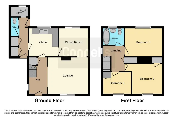3 bed Semi-Detached