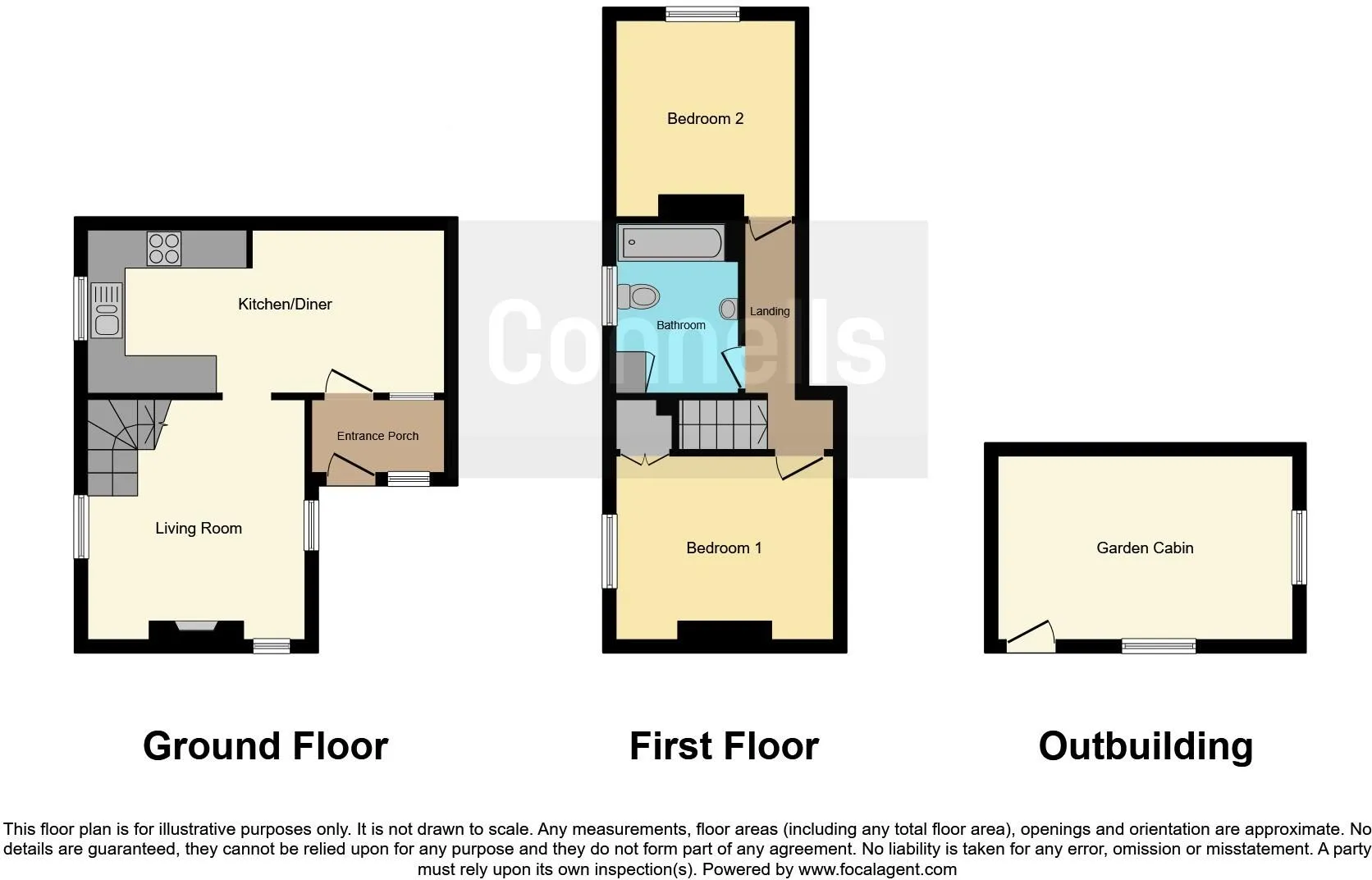 2 bed Cottage