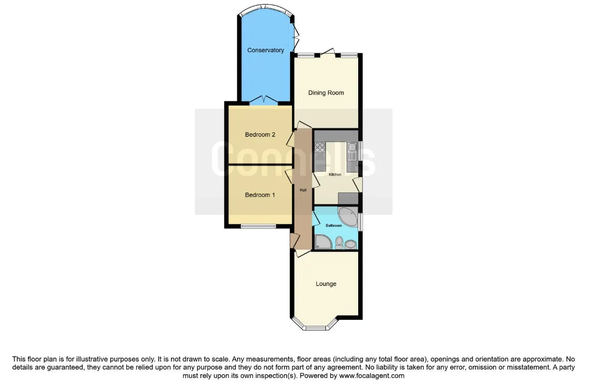 2 bed Semi-Detached Bungalow