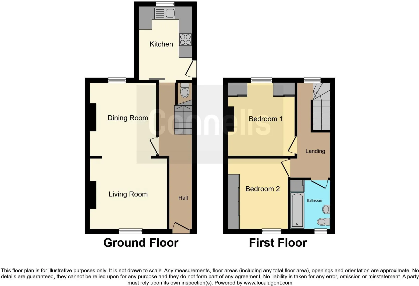 2 bed Semi-Detached