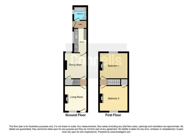 2 bed Terraced
