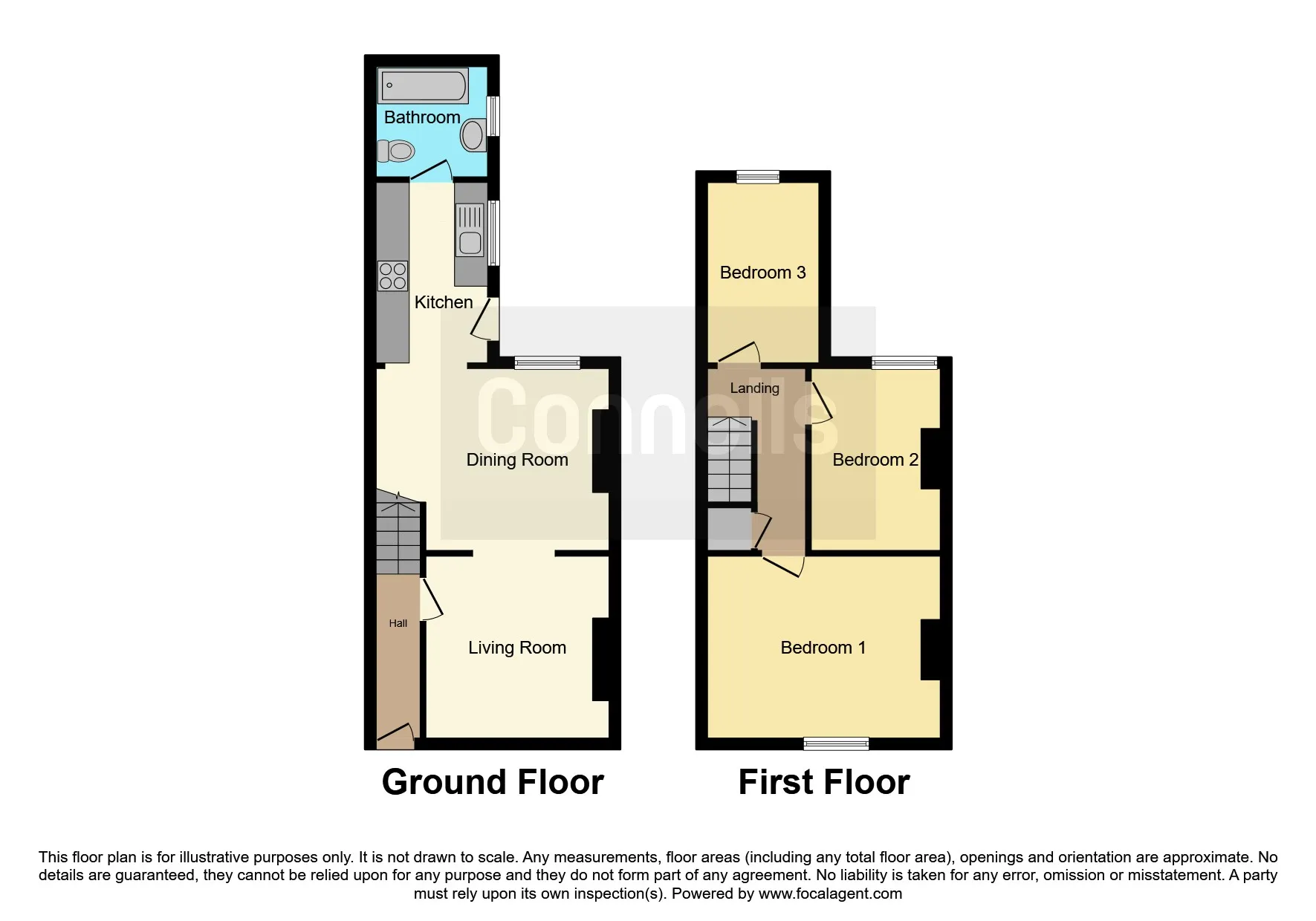Property cover