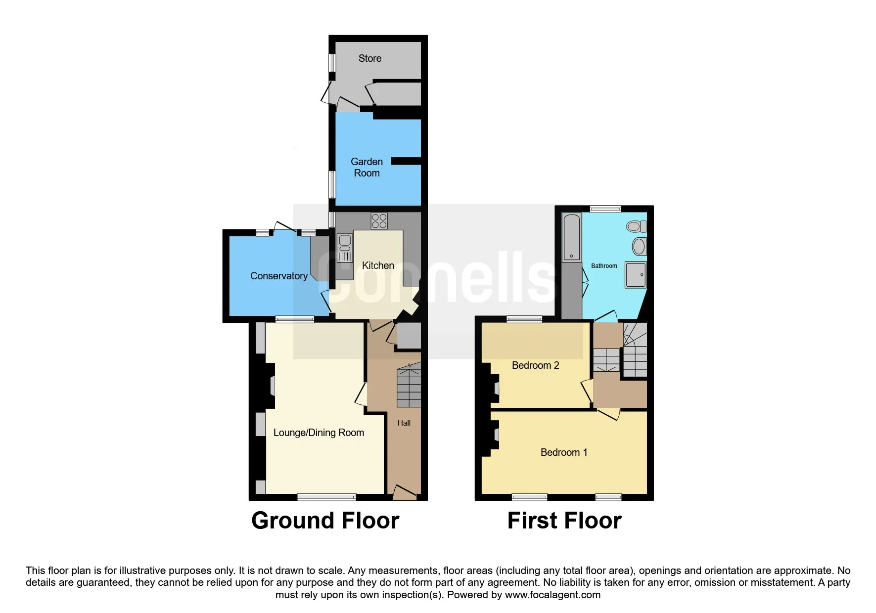 2 bed Terraced