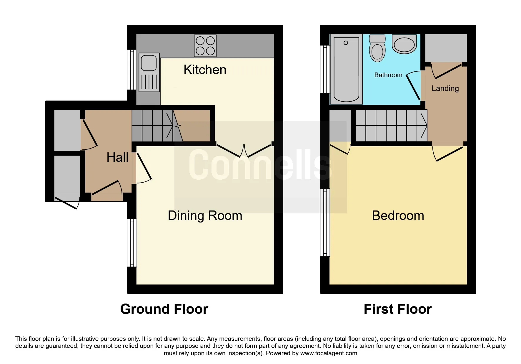 1 bed Terraced