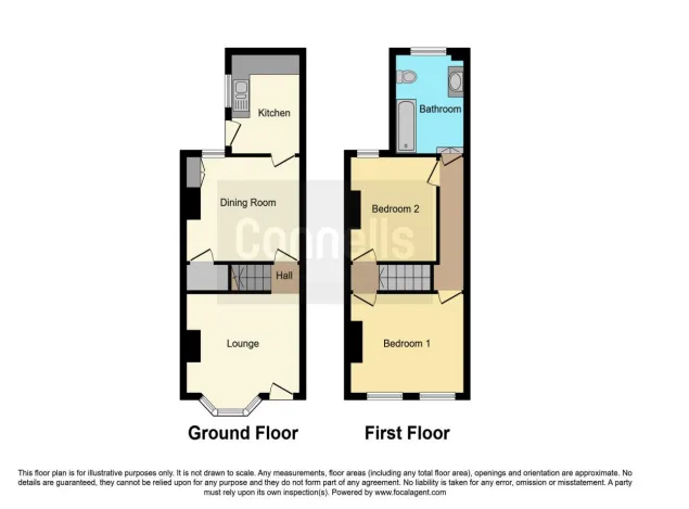 2 bed Terraced