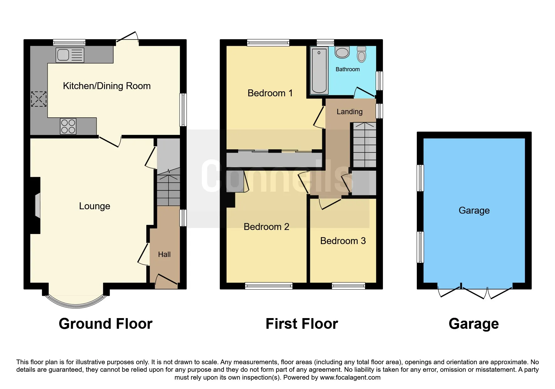 3 bed Semi-Detached
