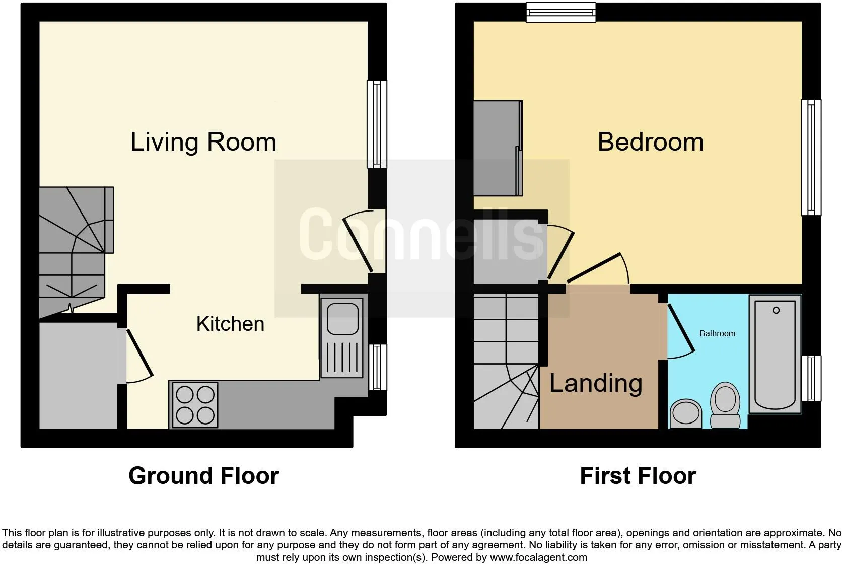 1 bed Cluster House