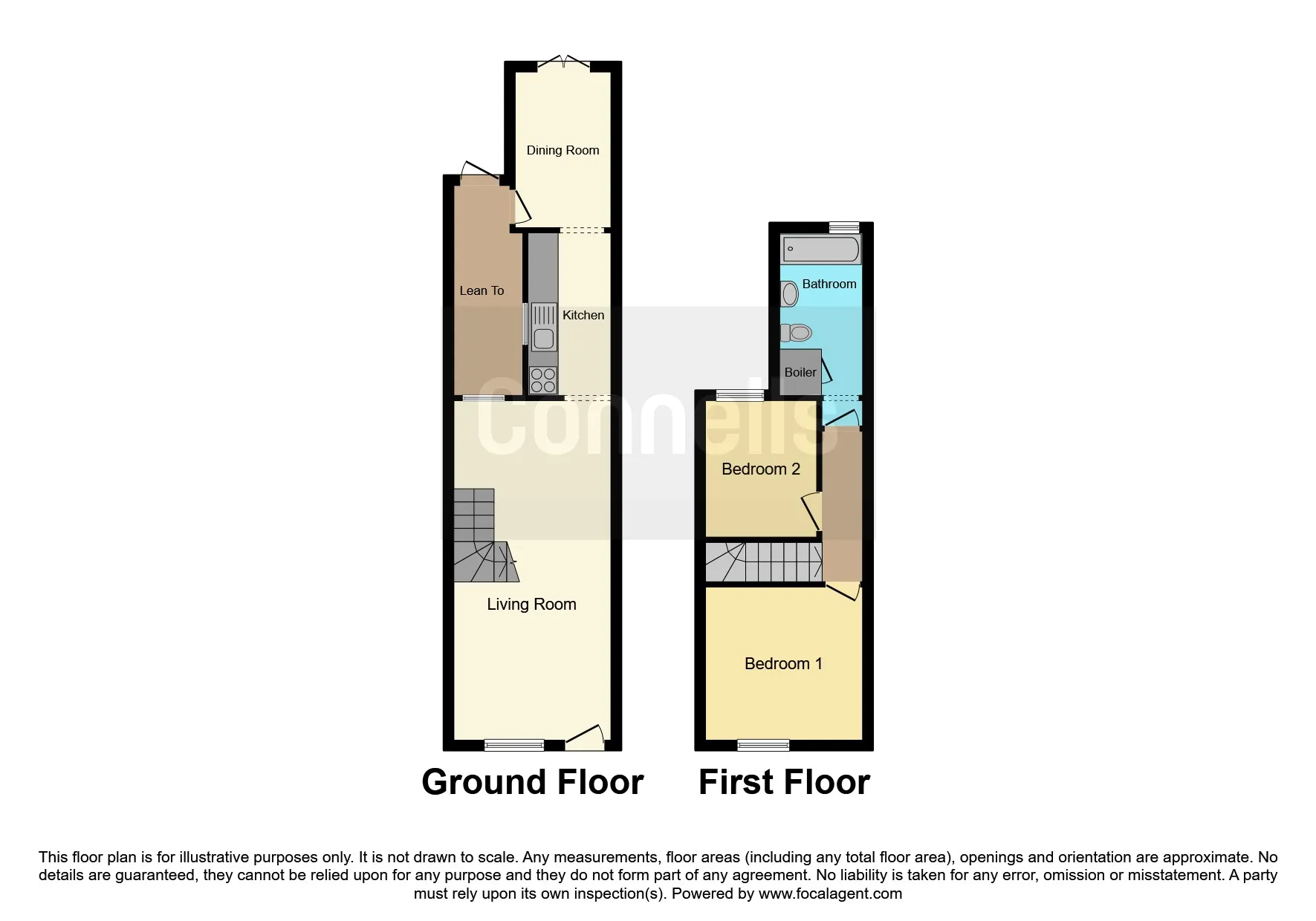 2 bed Terraced