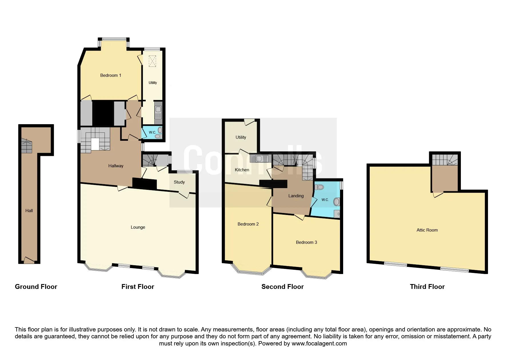 Commercial Development