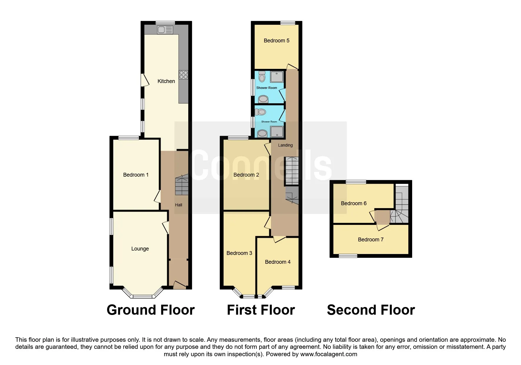 7 bed House of Multiple Occupation