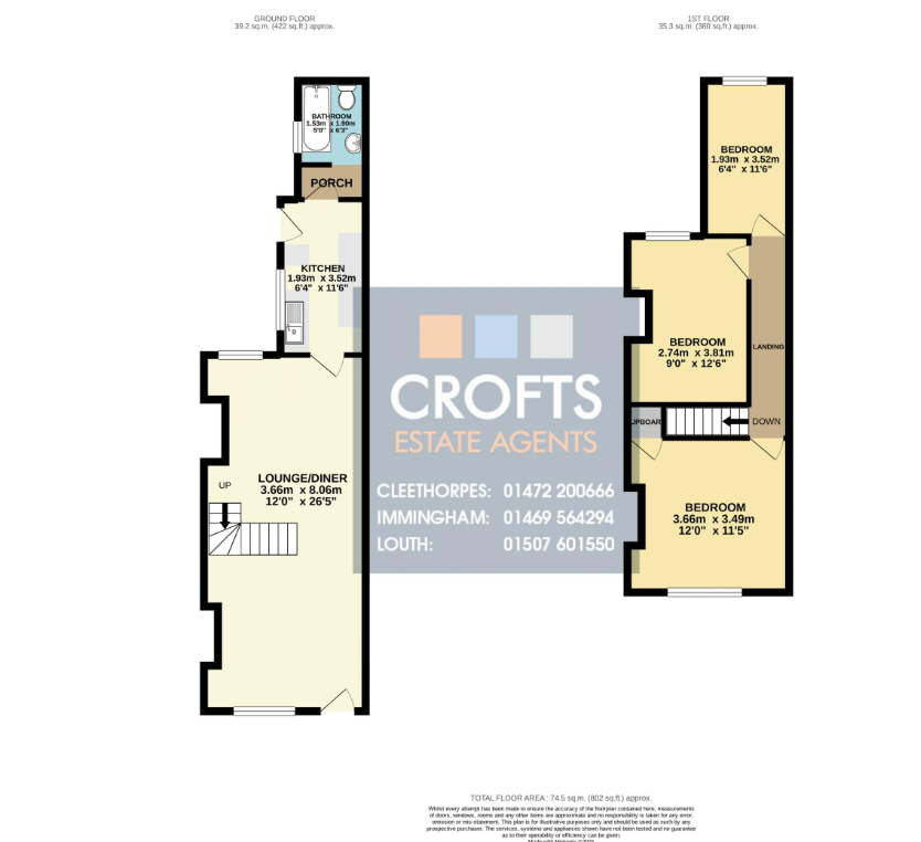 3 bed Terraced