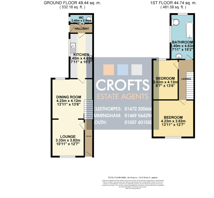 2 bed Terraced