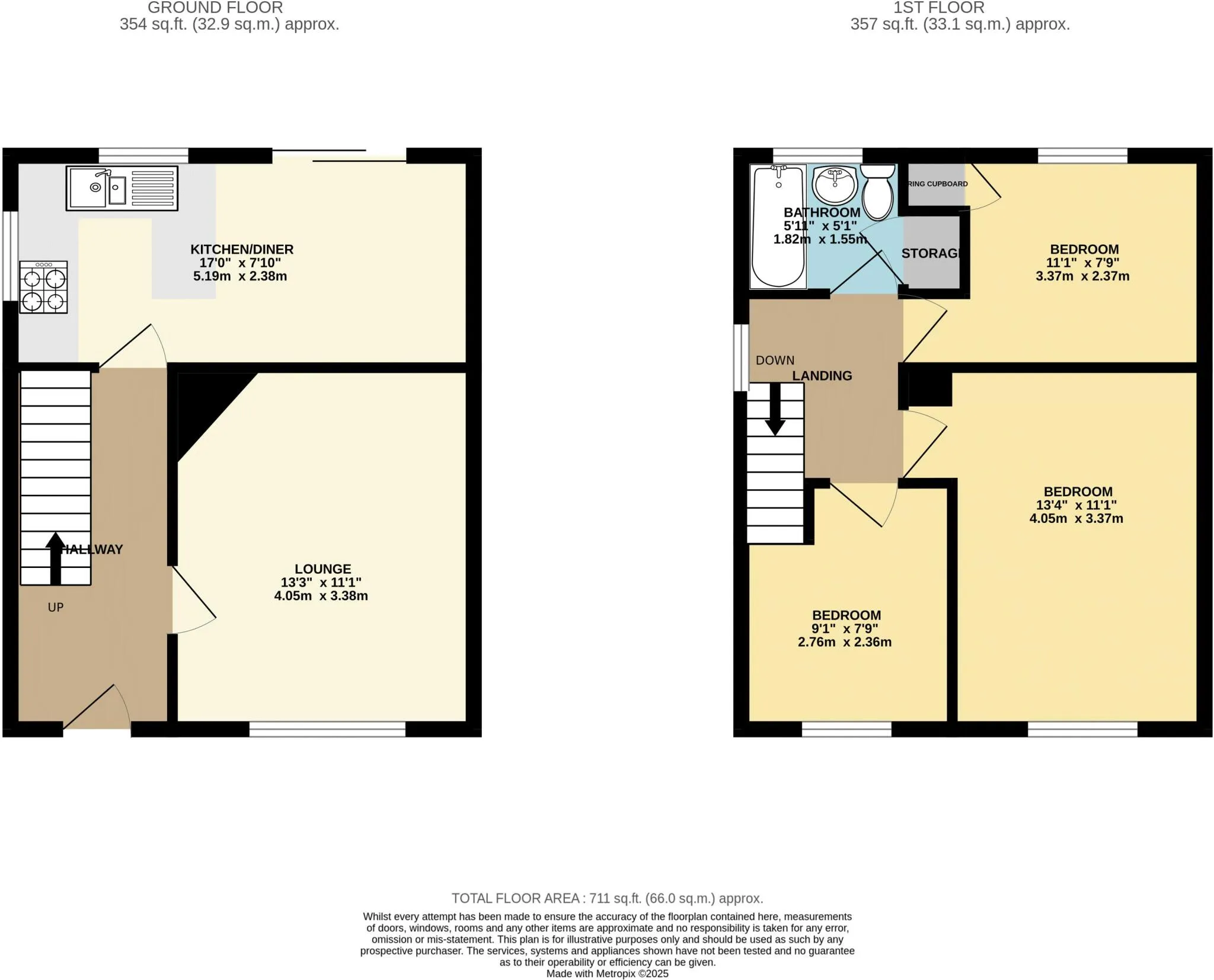 3 bed Semi-Detached