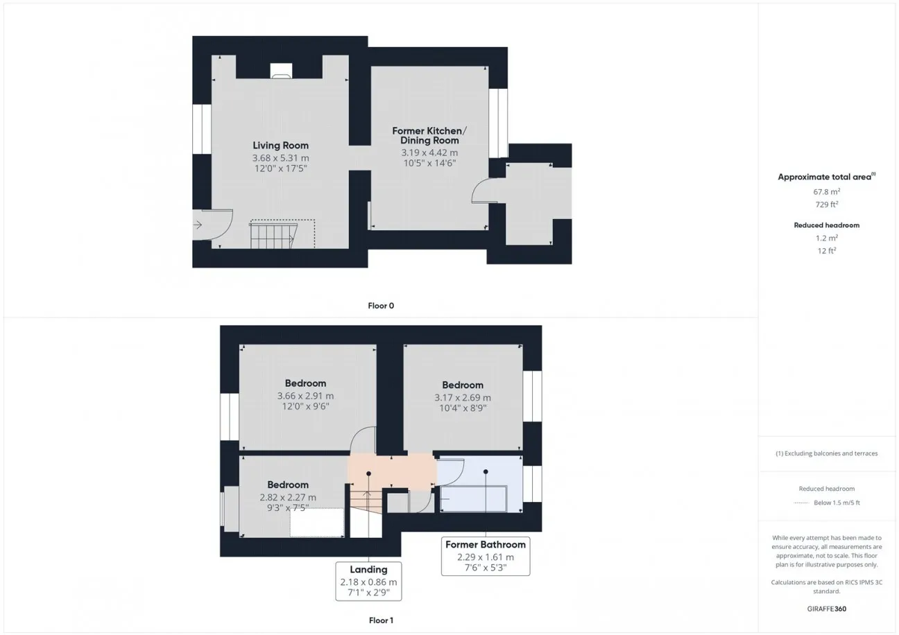 3 Bed  Terraced House  For Sale