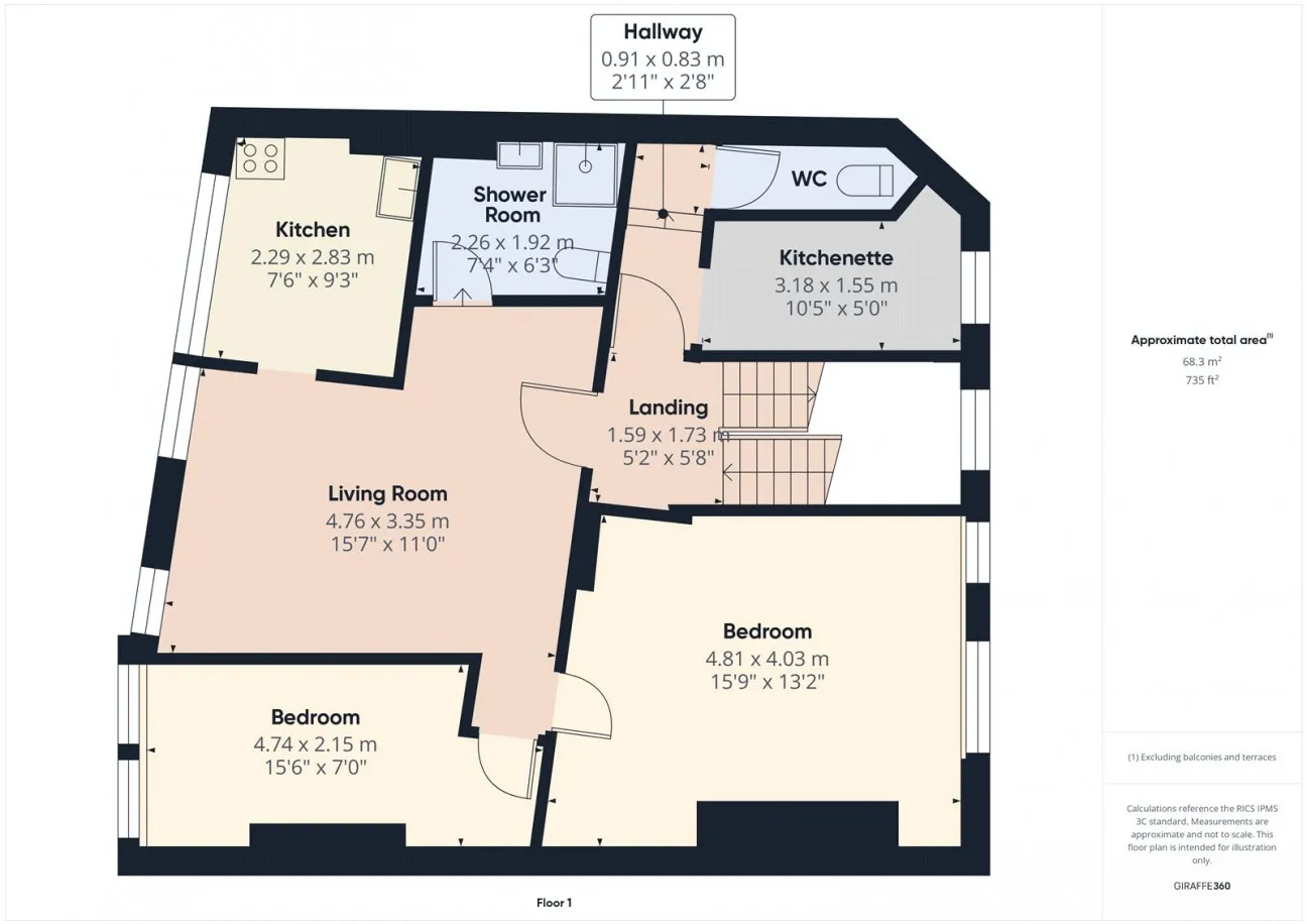 5 Bed  Property  For Sale