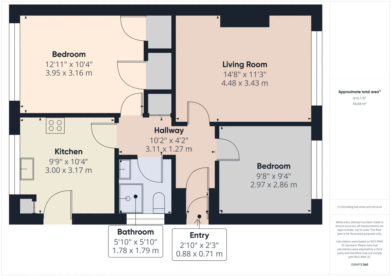 2 Bed  Property  Under Offer