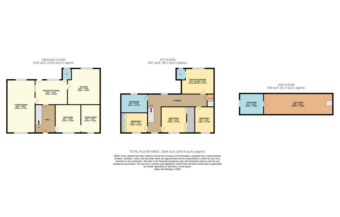 4 bed Character Property