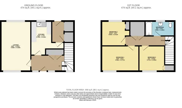 3 bed End of Terrace