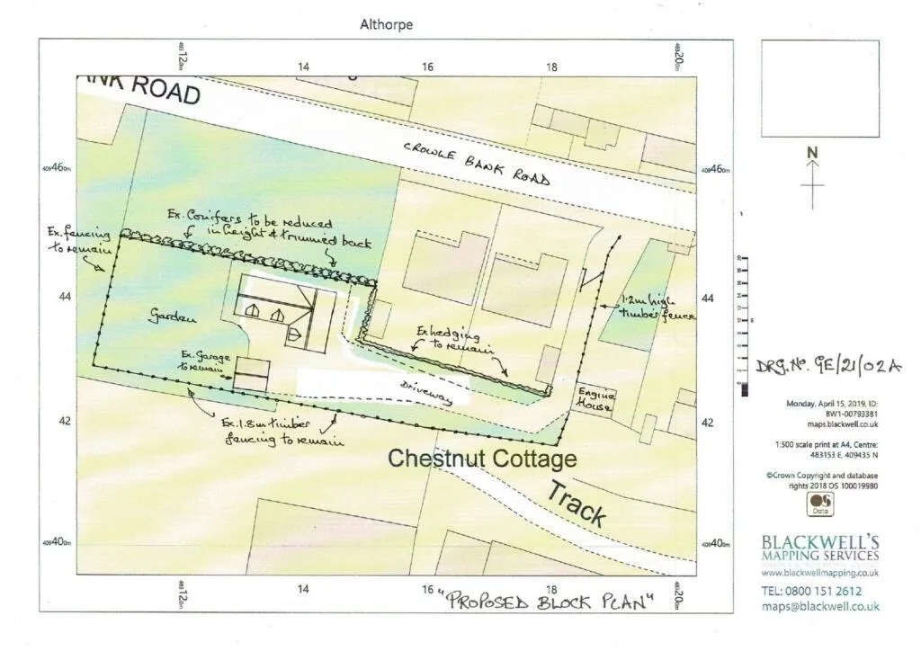 Plot