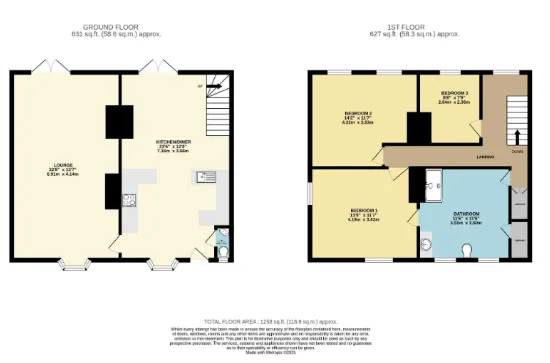 3 bed End of Terrace