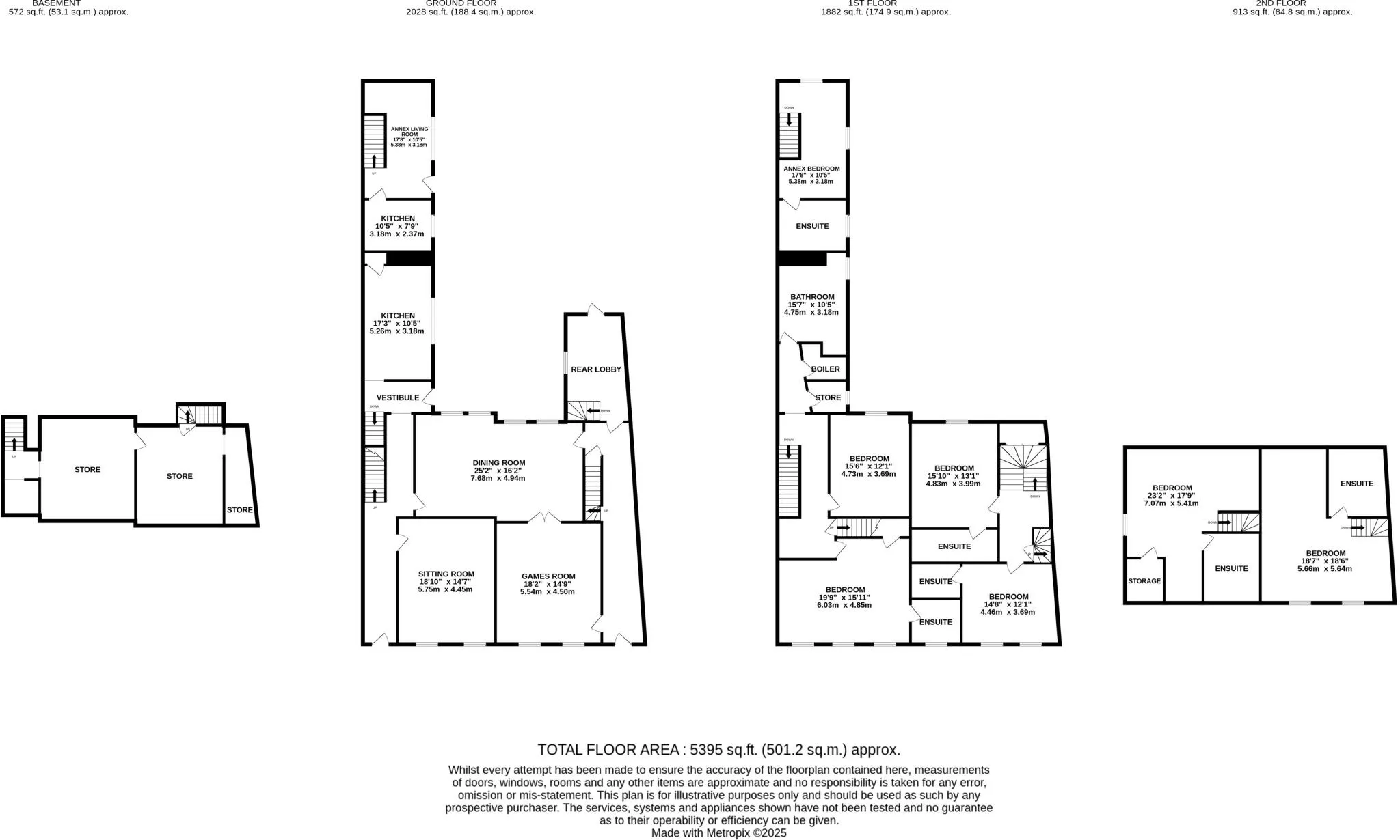 7 bed Character Property