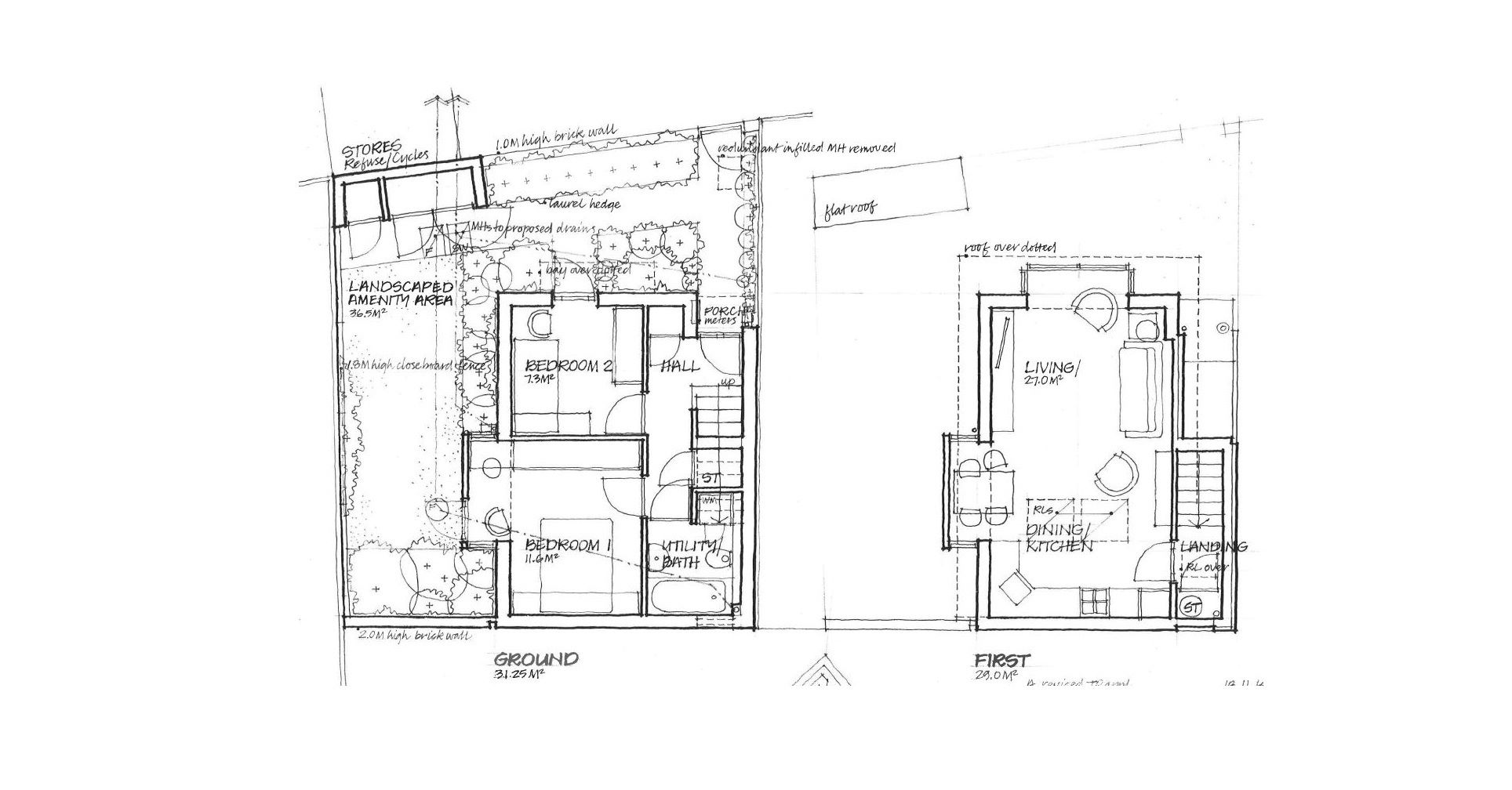 Property cover