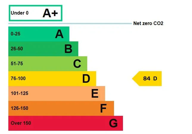 MIXED USE INVESTMENT OPPORTUNITY: A FREEHOLD PROPERTY COMPRISING TWO COMMERCIAL SHOPS WITH FIVE FLATS ABOVE AND CAR PARK TO THE REAR