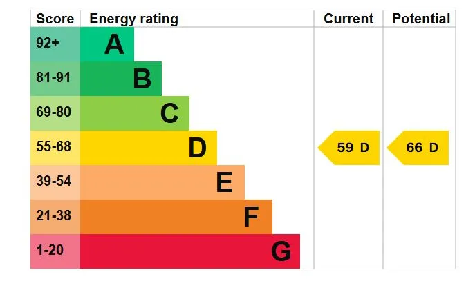 BUY TO LET INVESTMENT: A THREE BEDROOM FIRST FLOOR MAISONETTE WITH TENANT IN OCCUPATION PRODUCING AN INCOME OF  £20,400 PER ANNUM