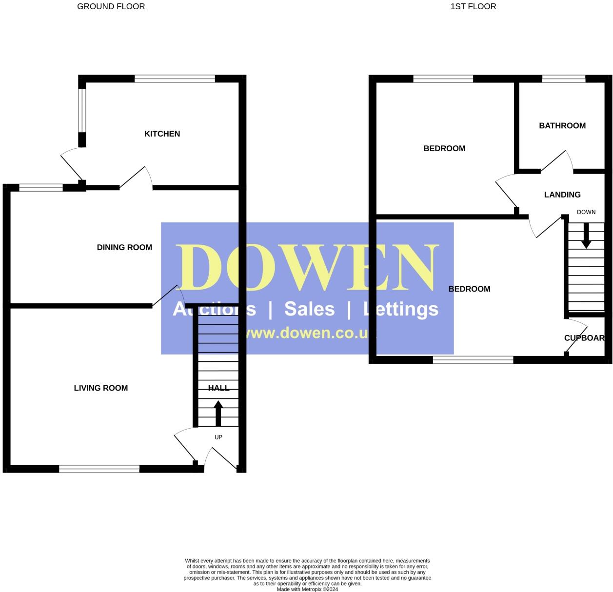 2 bed Terraced