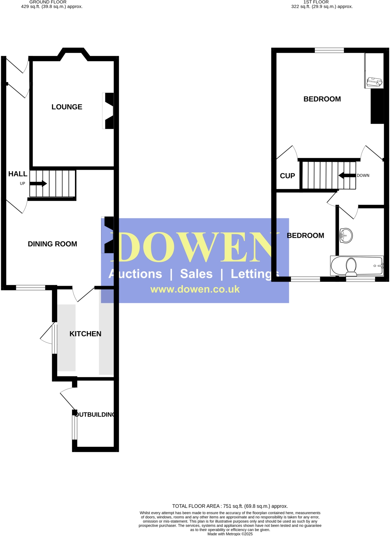 2 bed Terraced