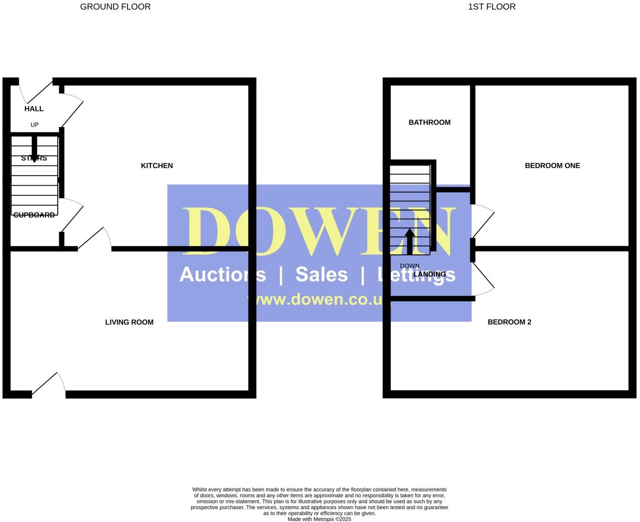 2 bed End of Terrace