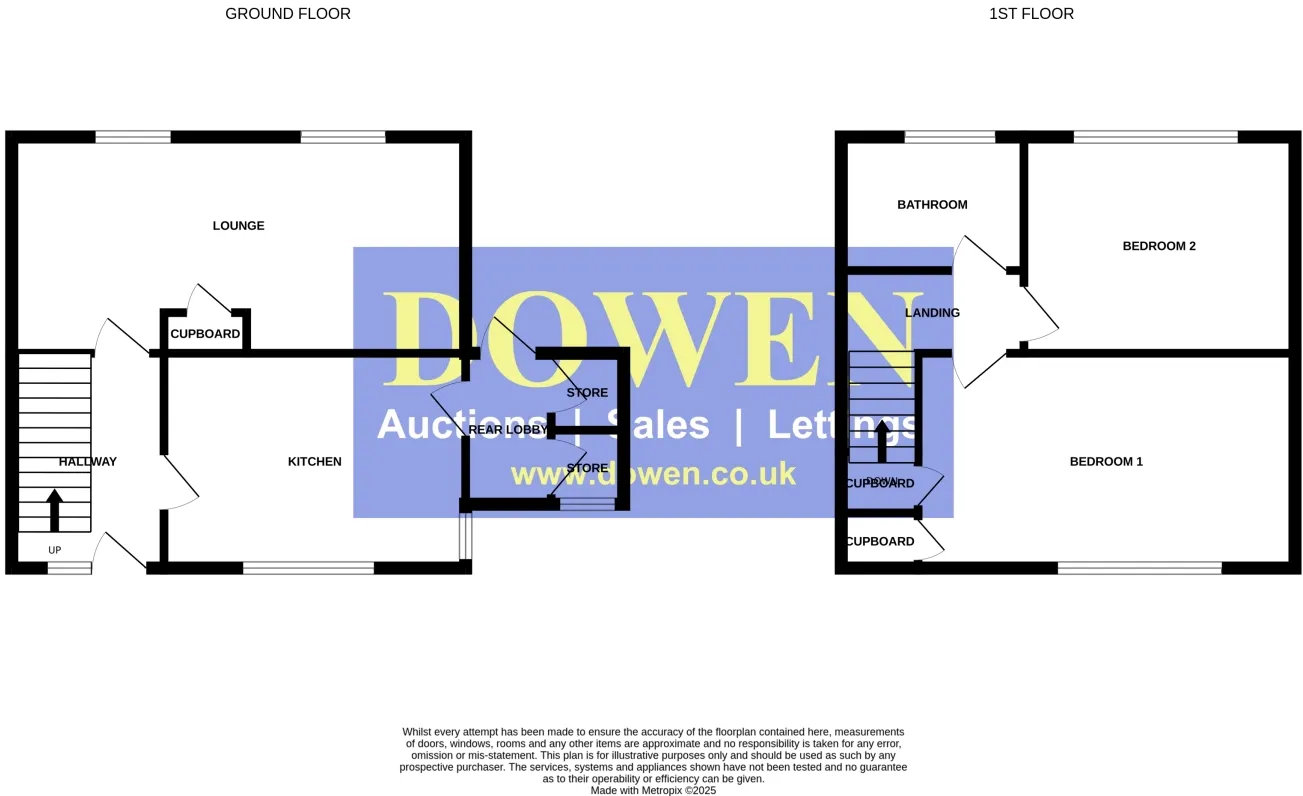 2 bed Semi-Detached