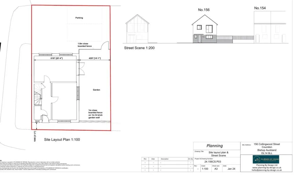 Commercial Land