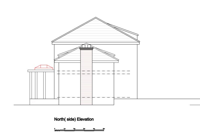 Commercial Investment For Auction