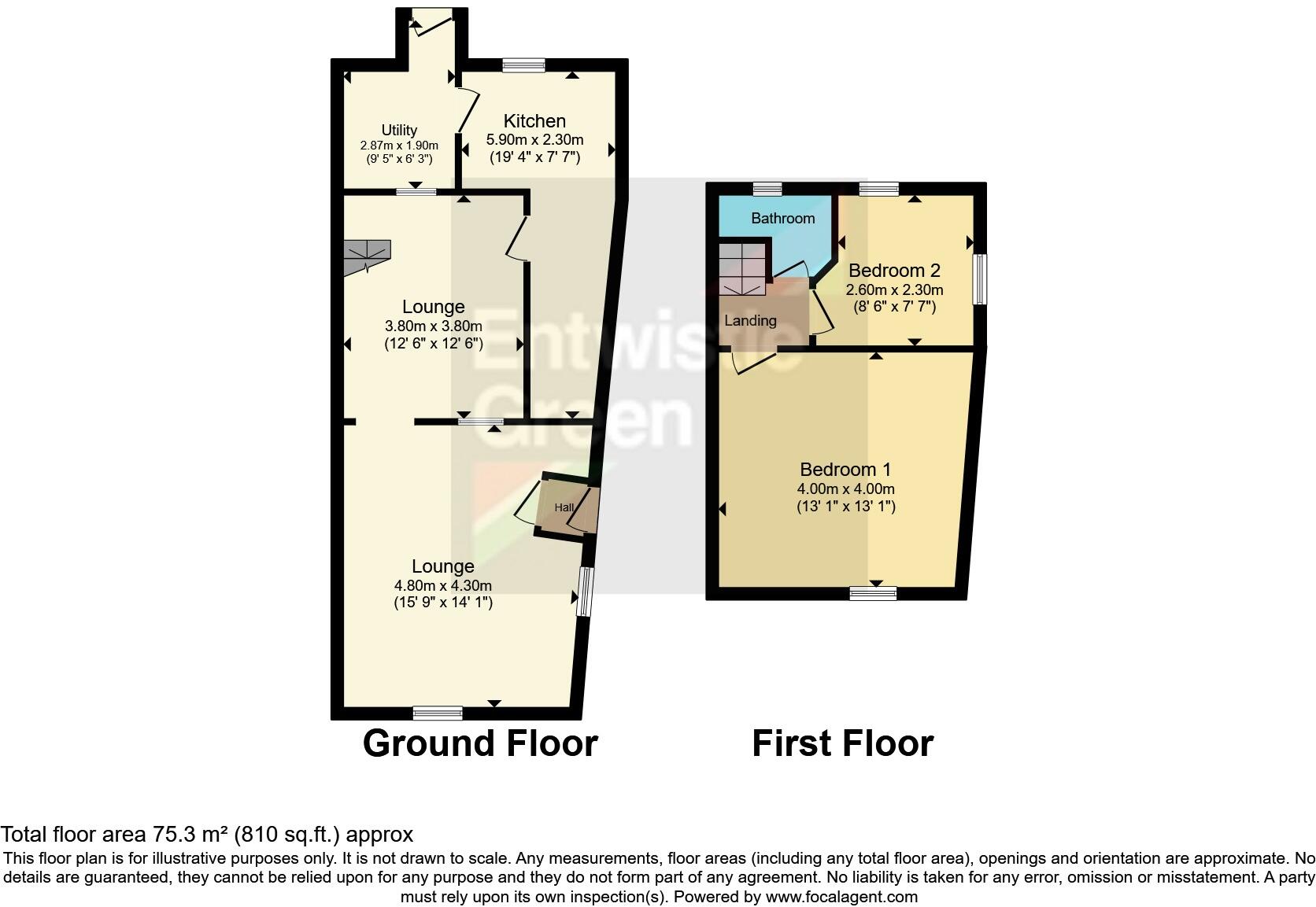 2 bed End of Terrace