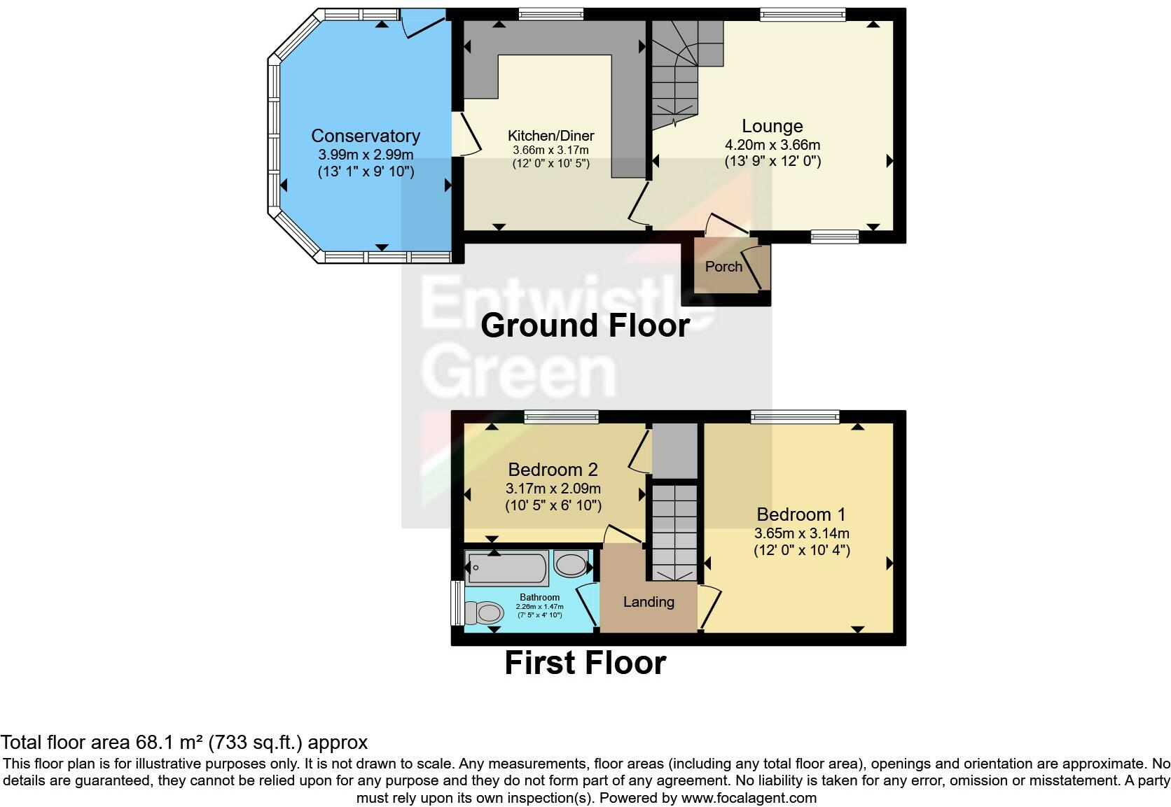 2 bed Semi-Detached