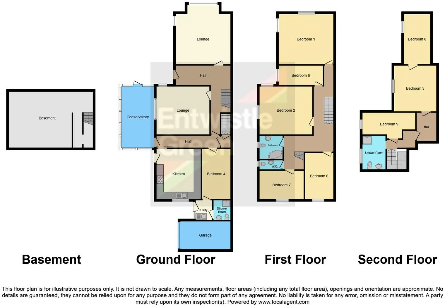 8 bed Semi-Detached