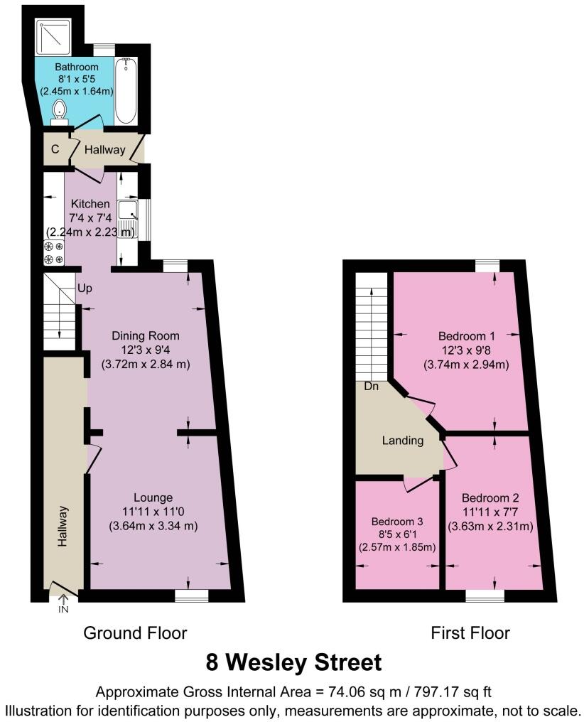 3 bed End of Terrace