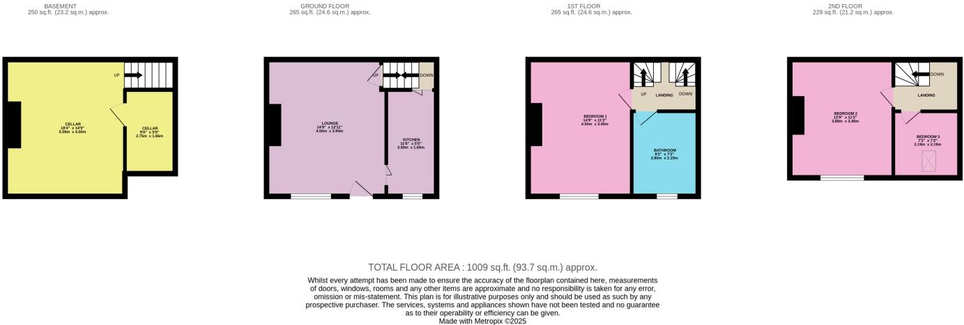 3 bed Terraced