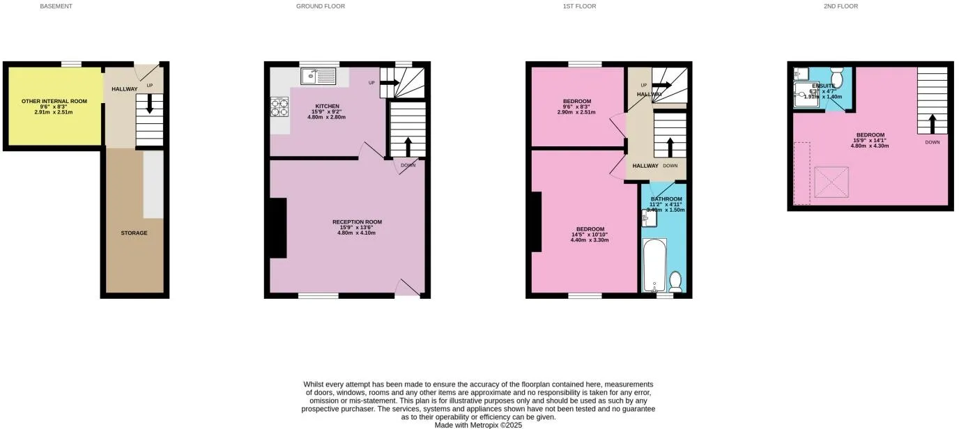 3 bed Terraced