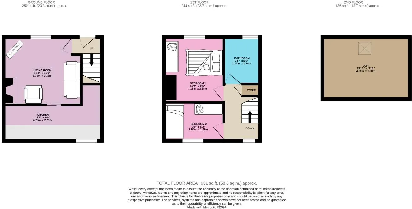 2 bed Terraced