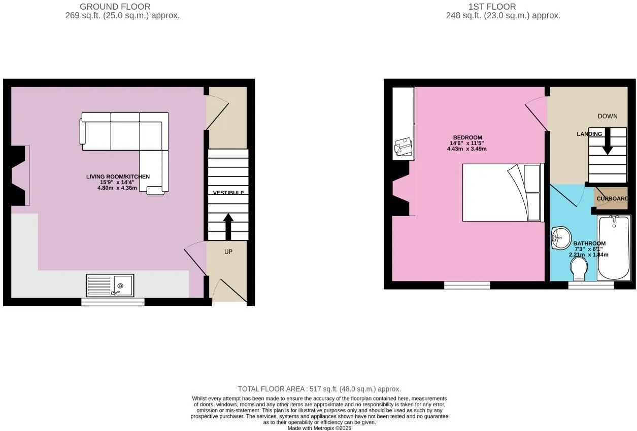 1 bed Terraced